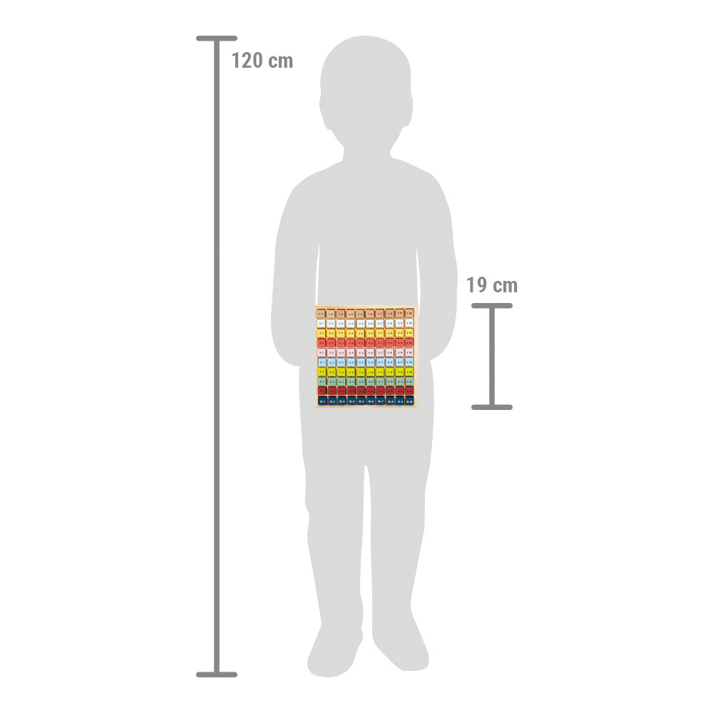 Tabla Înmulțirii Colorată "Educate" – Joc din Lemn pentru Învățarea 1x1, Cuburi cu Probleme și Soluții, Perfect pentru Școala Primară