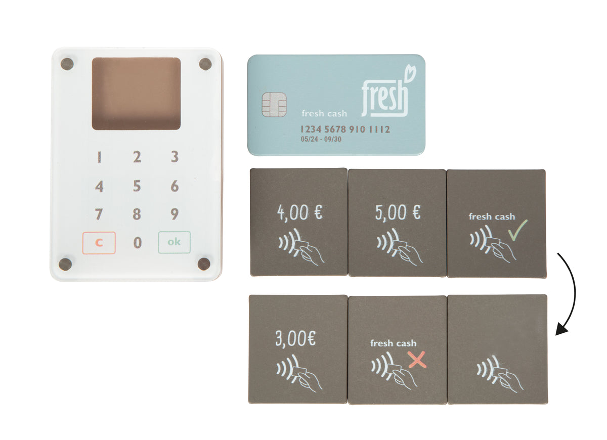 Terminal, card și cartonașe de preț pentru jocul de rol